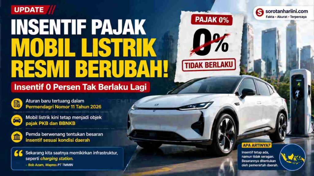 Pajak Mobil Listrik, Insentif Baru yang Mulai Berlaku di Indonesia