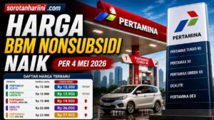 Harga BBM Nonsubsidi Naik 4 Mei 2026, Ini Daftar Lengkap Terbarunya