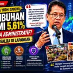 Menkeu Purbaya, Tegaskan Pertumbuhan Ekonomi Indonesia 5,61%