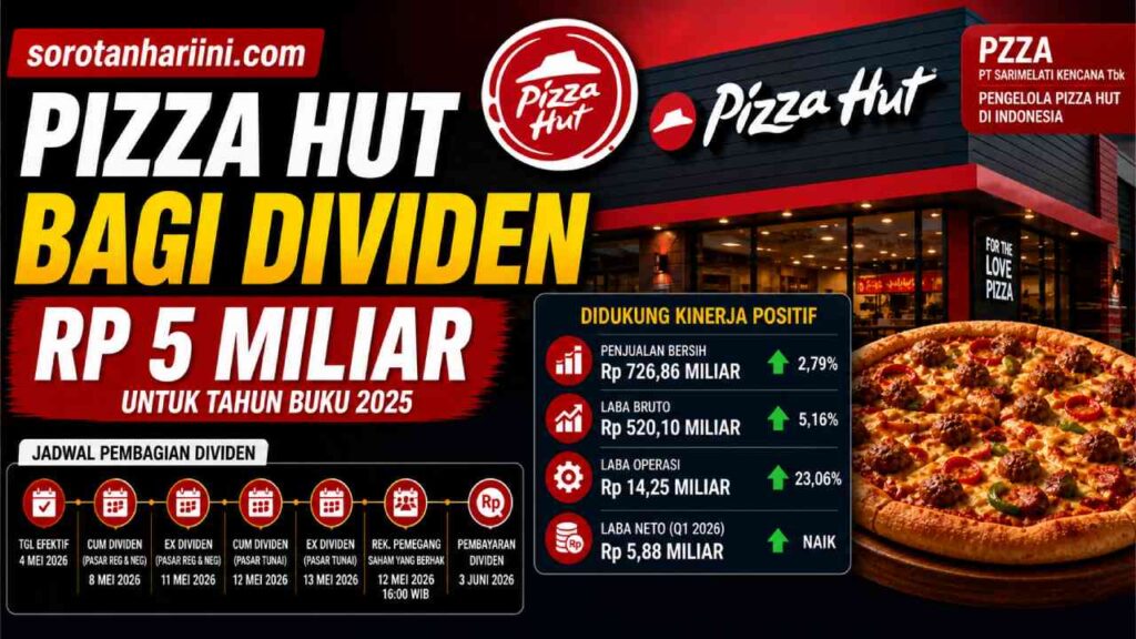 Pizza Hut Bagi Dividen Rp 5 Miliar, Sinyal Positif dari Kinerja Perseroan