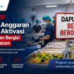 Kendala Anggaran Hambat Aktivasi Dapur MBG di Batam