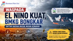 Waspada El Nino Kuat, BMKG Bongkar Daftar Daerah Masuk Musim Kemarau