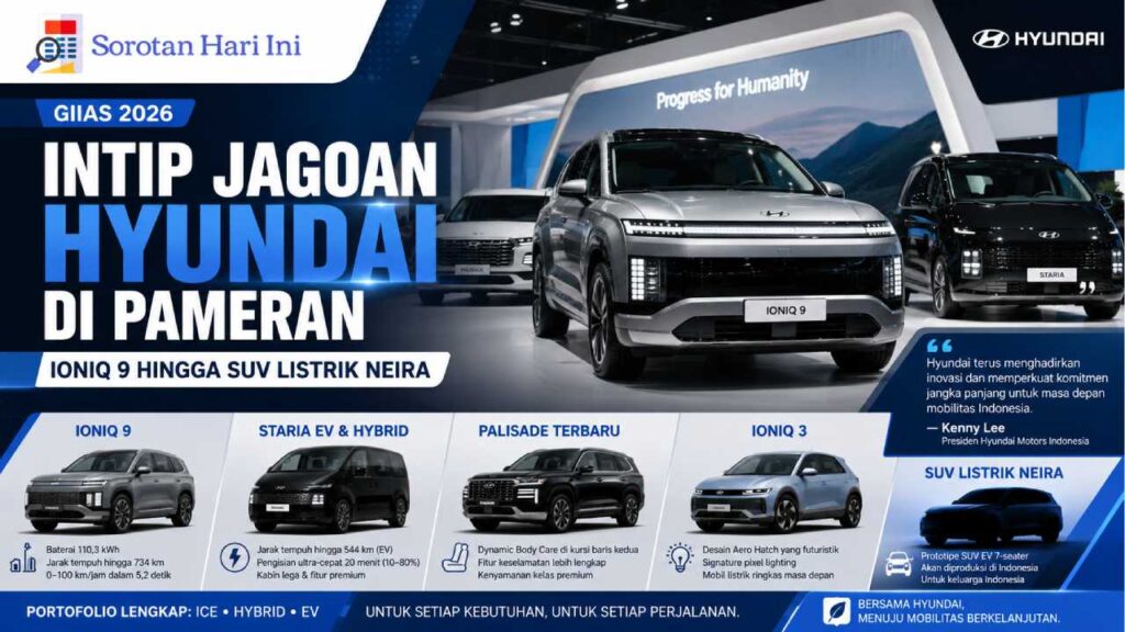 Intip Jagoan Hyundai di Pameran: Ioniq 9 hingga SUV Listrik Neira