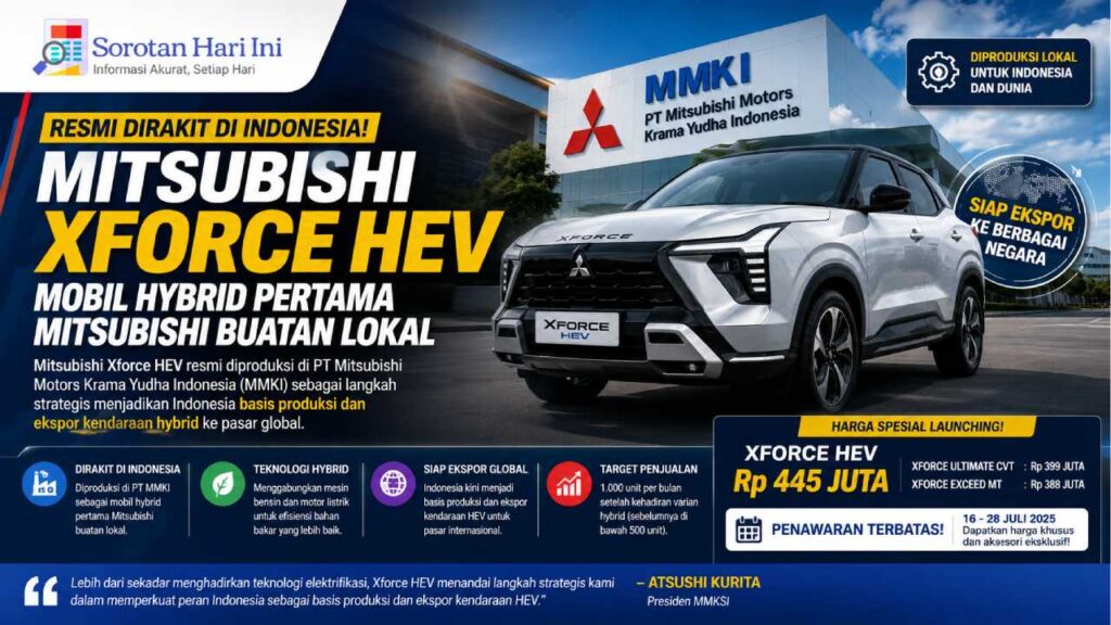 Mitsubishi Xforce HEV Dirakit di Indonesia, Perkuat Posisi sebagai Basis Produksi Hybrid
