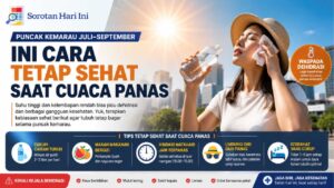 Puncak Kemarau Juli–September, Ini Cara Tetap Sehat saat Cuaca Panas