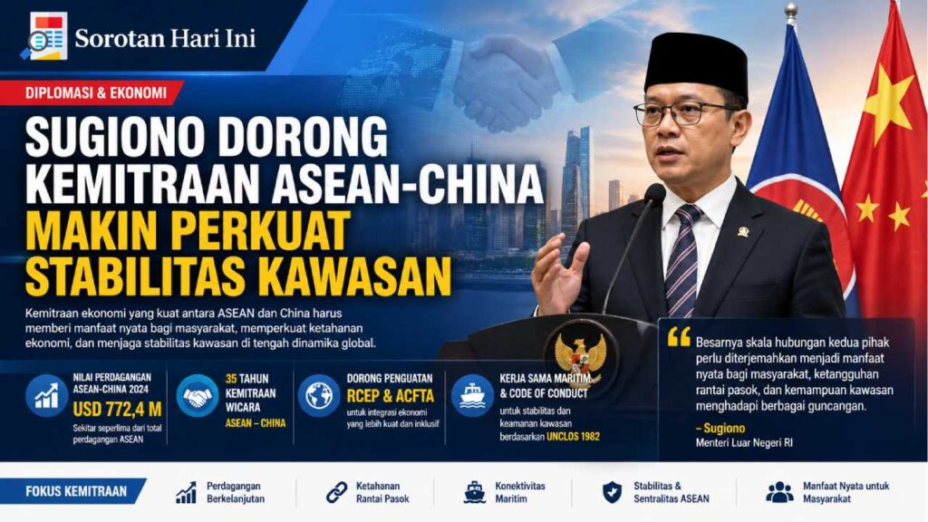 Sugiono Dorong Kemitraan ASEAN-China Makin Perkuat Stabilitas Kawasan dan Ekonomi Regional