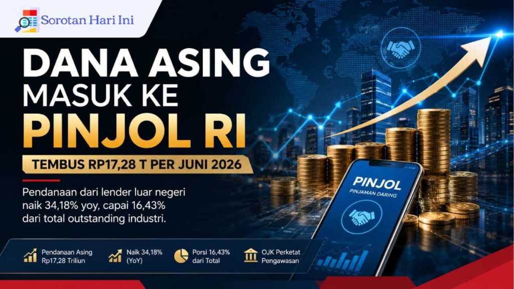Dana Asing Masuk Pinjol RI Tembus Rp17,28 Triliun per Juni 2026