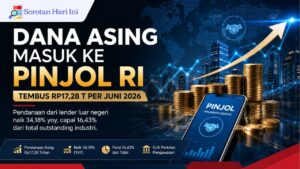Dana Asing Masuk Pinjol RI Tembus Rp17,28 Triliun per Juni 2026