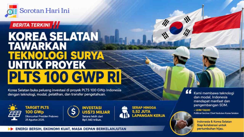 Korea Selatan Tawarkan Teknologi Surya untuk Proyek PLTS 100 GWp RI