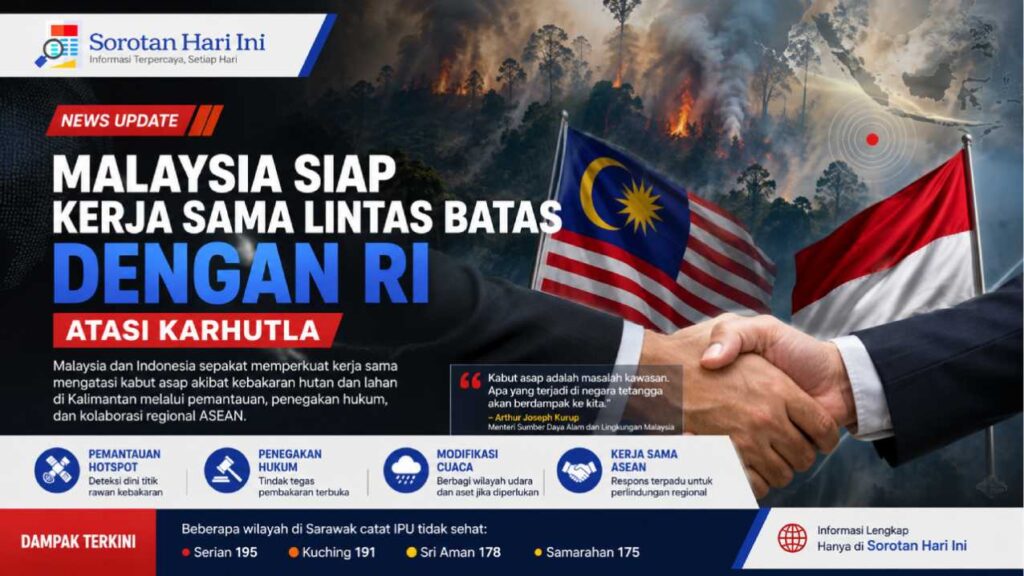 Malaysia Siap Kerja Sama Lintas Batas dengan RI Atasi Karhutla