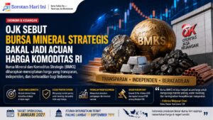 OJK Sebut Bursa Mineral Strategis Bakal Jadi Acuan Harga Komoditas RI
