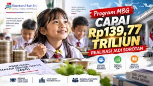 Dana Program MBG Capai Rp139,77 Triliun, Realisasi Jadi Sorotan