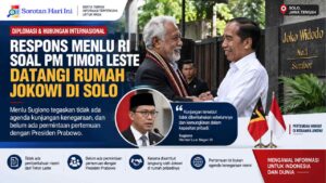 Respons Menlu RI soal PM Timor Leste Datangi Rumah Jokowi di Solo