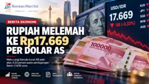 Rupiah Melemah ke Rp17.669 per Dolar AS Sore Ini